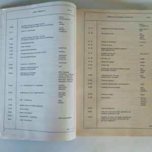 Porsche 928 spare parts catalog
