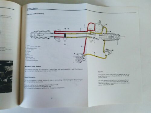1978 Porsche 928 service information manual